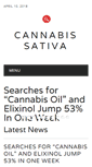 Mobile Screenshot of cannabissativa.com